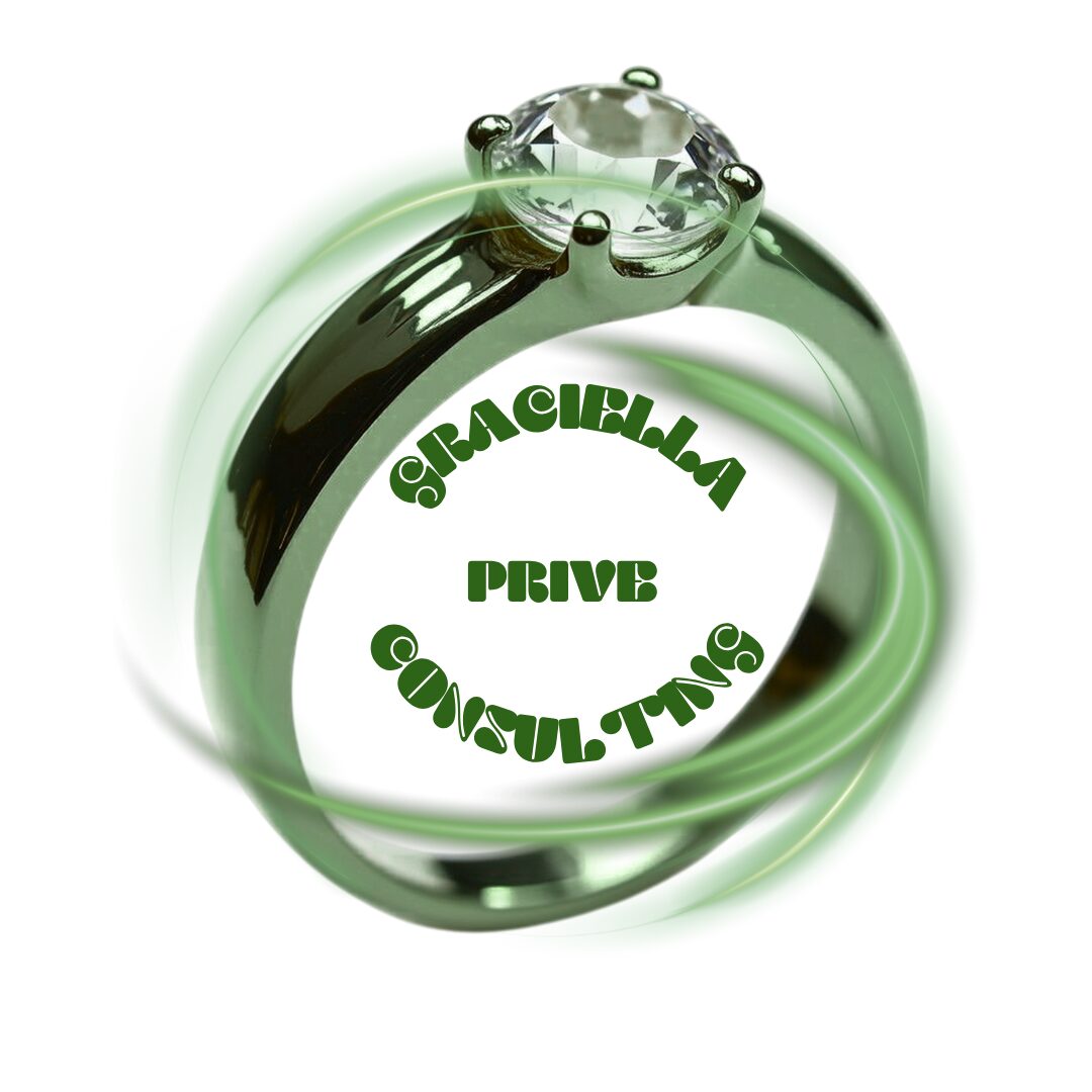 Graciella Prive Consulting